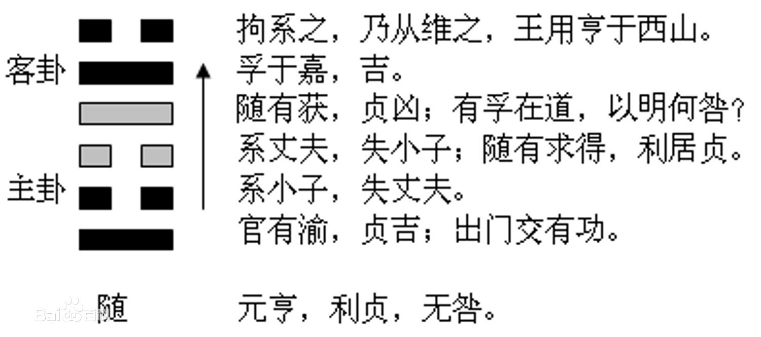 澤雷隨